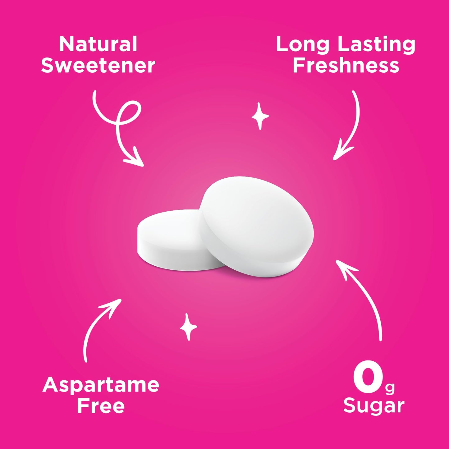 PUR Mints Variety Pack | Sugar Free, Vegan, Keto Friendly, Aspartame Free | Made with Xylitol | 30 Pieces (Pack of 5)