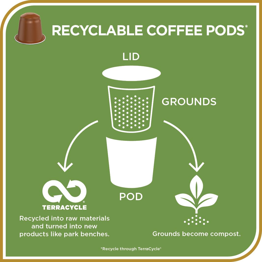 Don Franciscos Espresso Pods - 80 Recyclable Aluminum compact pieces, Intensity 8 Medium Dark Roast, Compatible with Nespresso Original Line