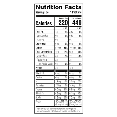 Knorr Pasta Sides Buffalo Chicken Flavor Pasta For A Delicious + Quick Side Dish, With No Artificial Flavors Or Preservatives, 4.2 Oz