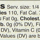 Bar Harbor Skinless Boneless Smoked Sardine Fillets, 6.7-Ounce (Pack Of 6)