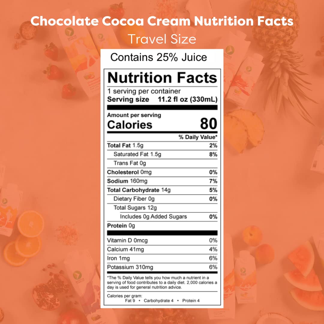 Greater Than Lactation dietary product Support  Coconut Water  Vitamins & Electrolyte Drink for Breastfeeding & Immune Support  Lactation Cookies Alt  Gluten Free  Low Sugar  12 Pack  Chocolate Cocoa Cream
