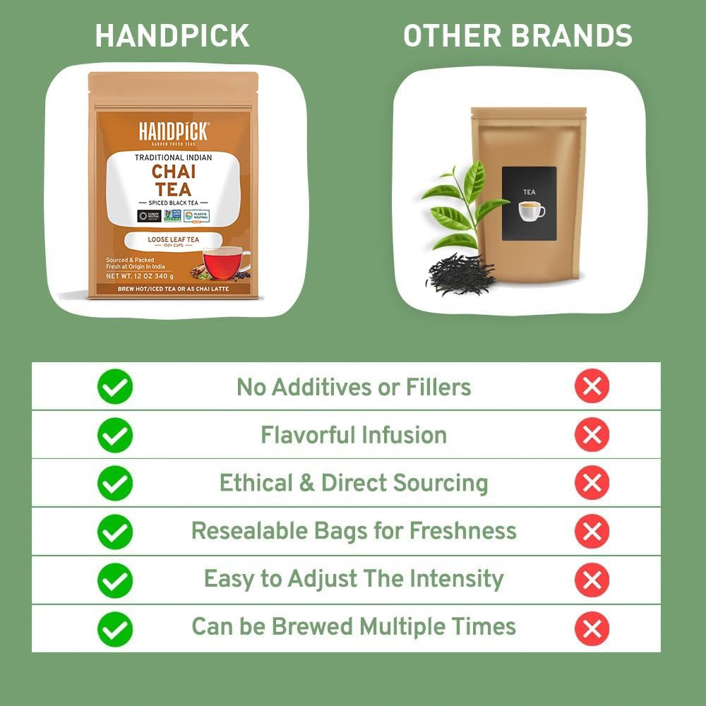 Handpick, Premium Chai Tea Loose Leaf (340G/12Oz) | Blend Of Black Tea - Masala Chai Tea With Cinnamon, Cardamom, Cloves & Black