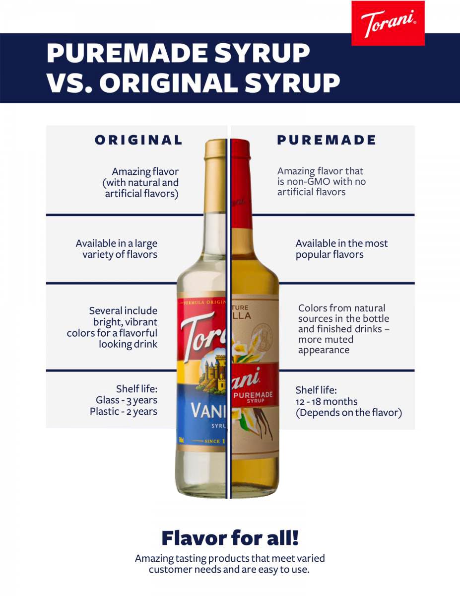 Torani Puremade Flavored Drink Syrup, Blackberry, 25.4 Fl Oz Bottle (Pack of 4)