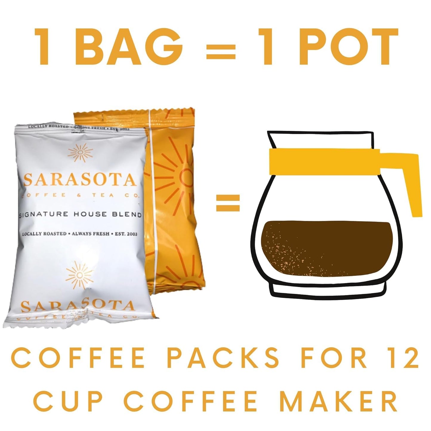 SARASOTA COFFEE & TEA CO. Ground Coffee Variety Pack, 36 Count, Assorted Medium, Dark & Flavored Roasts, 2 Oz Bags