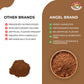 Angel Brand Cassia Cinnamon Powder - Premium Ground Cinnamon For Baking, Coffee, Smoothies, And More - Sweet And Aromatic Spice
