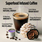Vitacup Mushroom Coffee Pods - Boost Focus & Immunity With Lions Mane, Chaga, Vitamins, For Memory & Clarity, Recyclable K-Cup P