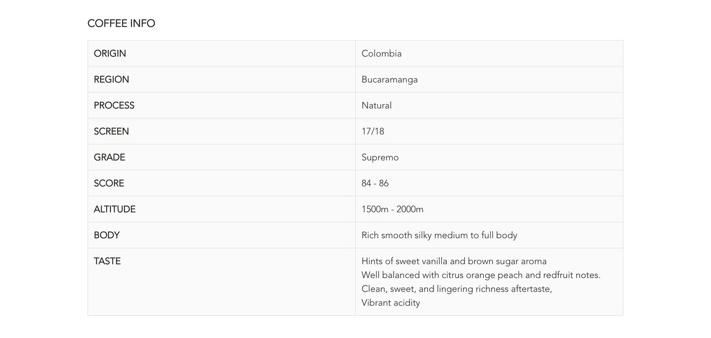 Roastika - Green Coffee Bean - Single Origin From Colombia Supremo - 10Lb - Unroasted Coffee Bean