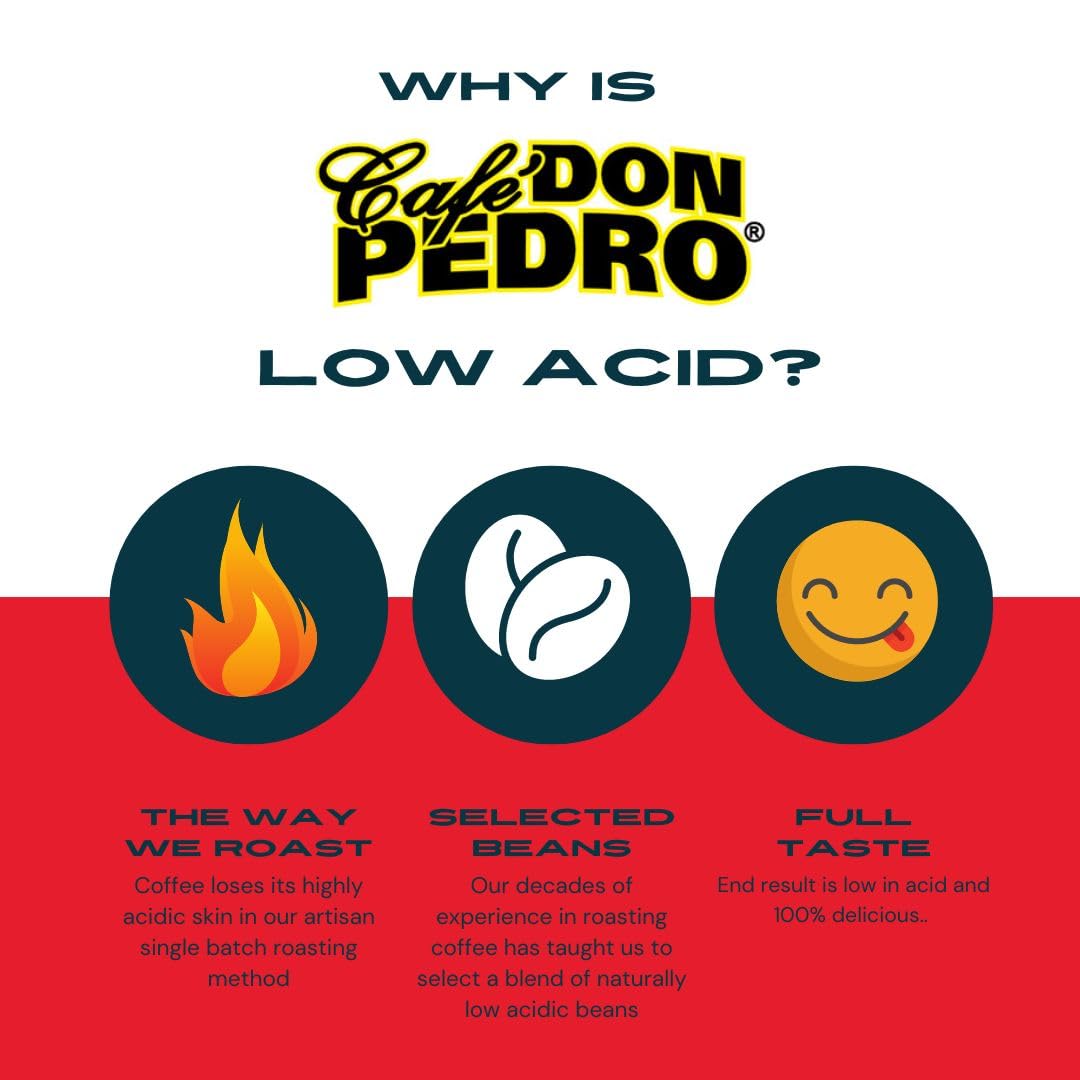 Cafe Don Pedro Decaf Premium Low Acid Coffee Pods For Keurig K-Cup - Enjoy Tasty Coffee For Sensitive Stomach - 12 Low Acid Coff