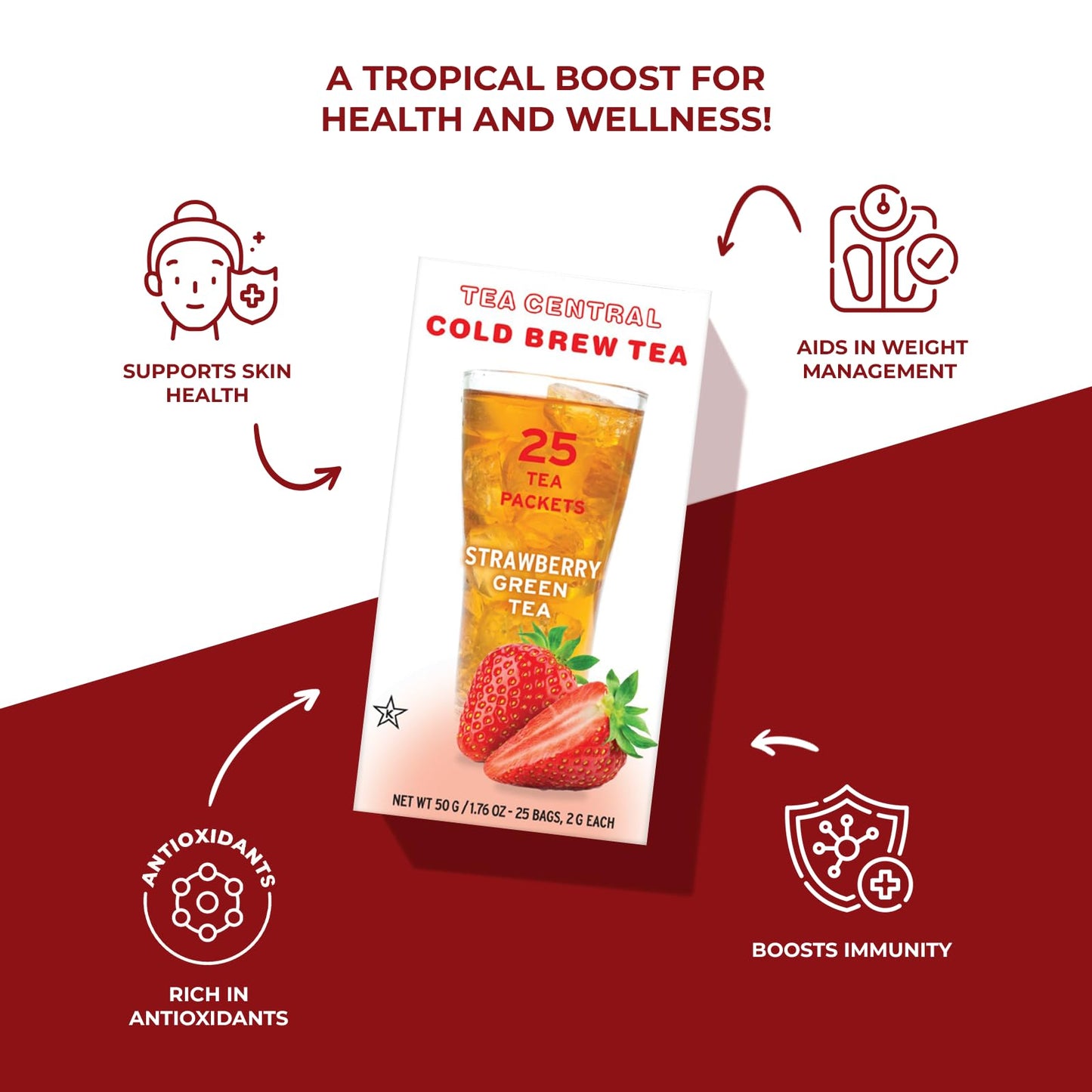 TEA CENTRAL Strawberry Iced Tea with Organic Ceylon Green Tea - 25 Refreshing Cold Brew Tea Bags for Everyday Wellness