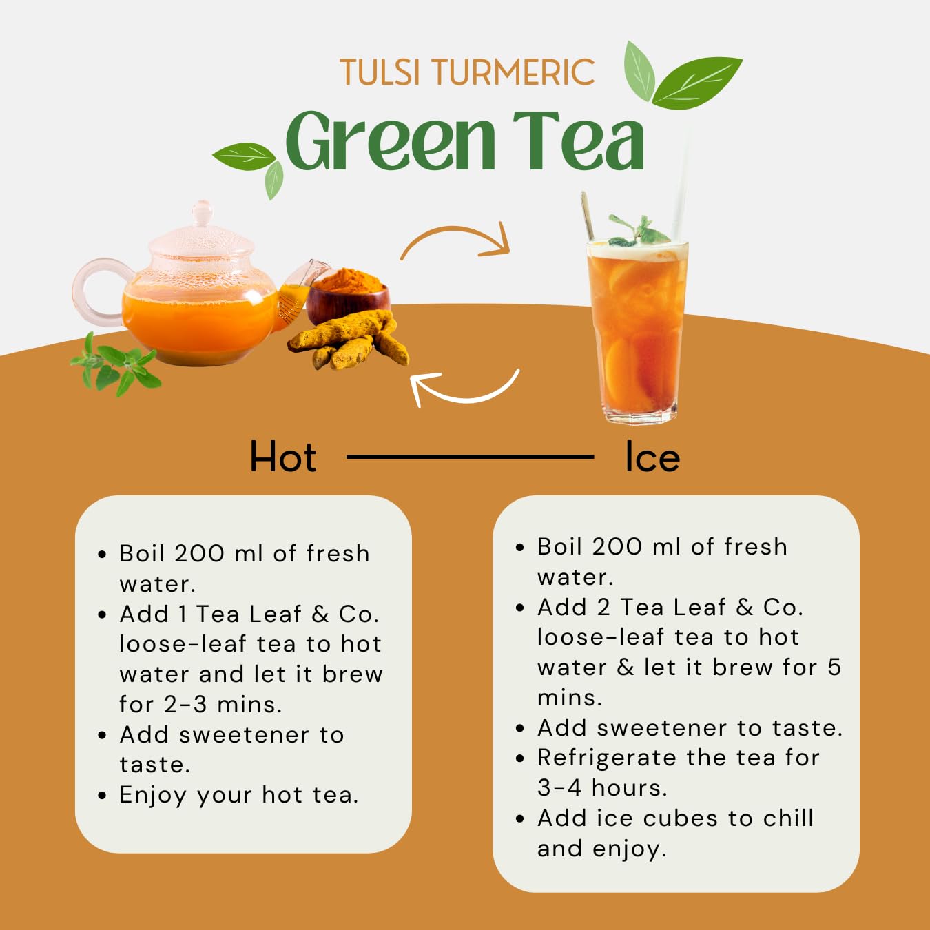 Tea Leaf & Co. Turmeric Tulsi Green Tea Loose Leaf - 50 Servings, Low Caffeine, Gluten Free (3.52oz/100gm)