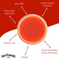 Dei Fratelli Tomato Juice, Vine Ripened Not From Concentrate, 46Oz (6 Pack)