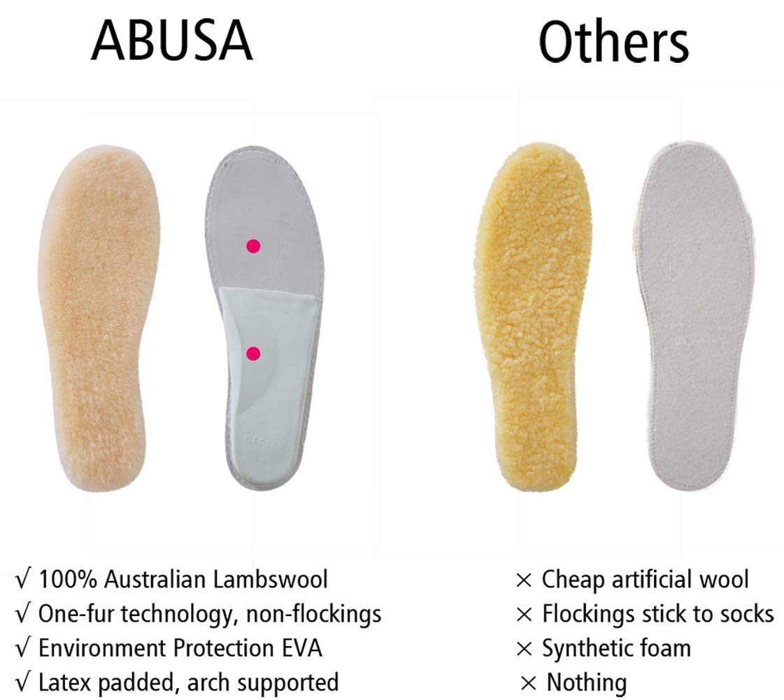 Abusa Sheepskin Insoles Women'S Premium Think Wool Fur Fleece Inserts Cozy & Fluffy 7