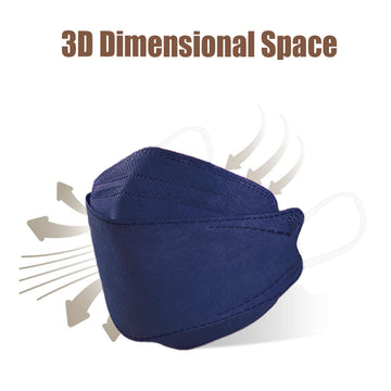 Akgk Kn95 Face Masks 100 Pack, Individually Wrapped, 5-Ply Disposable Navy Blue Face Mask Against Pm 2.5 Smoke & Dust, Filtratio
