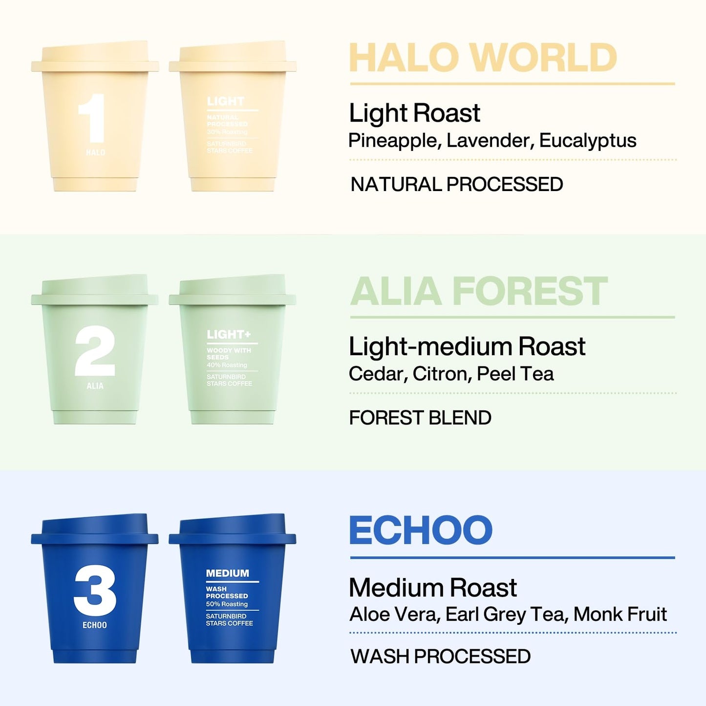 SaturnBird Coffee Instant Cold Brew Variety Pack, 3 Roast Levels, 100% Arabica, 24 Single Serves, 2.54 Ounce