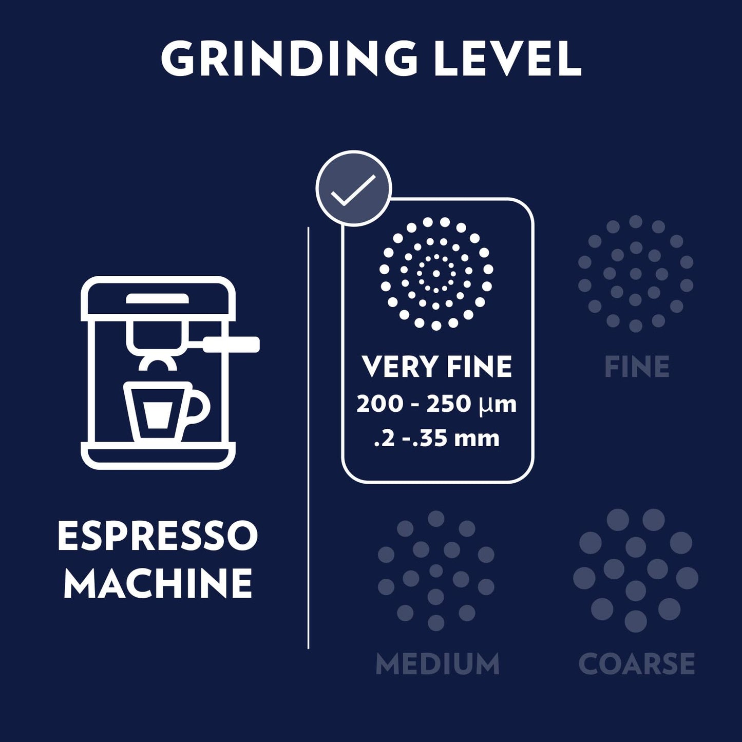 Lavazza Gran Riserva Whole Bean Coffee Blend, Dark Espresso Roast, 2.2LB Bag Authentic Italian (Pack of 6)