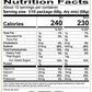 Soft Pretzel Mix 2 Bags: Dutch Country Soft Pretzels