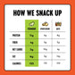 The Only Bean Crunchy Roasted Edamame Snacks (Buffalo) - High Protein (11g), Low Carb Keto Vegan Office Snack, Gluten Free Healt
