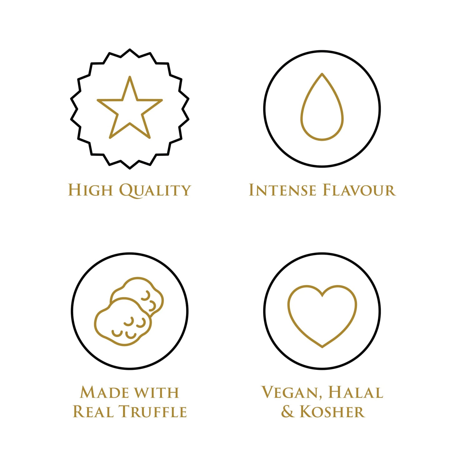 Trufflehunter - Black & White Truffle Oil Set - 3.38 Oz X2
