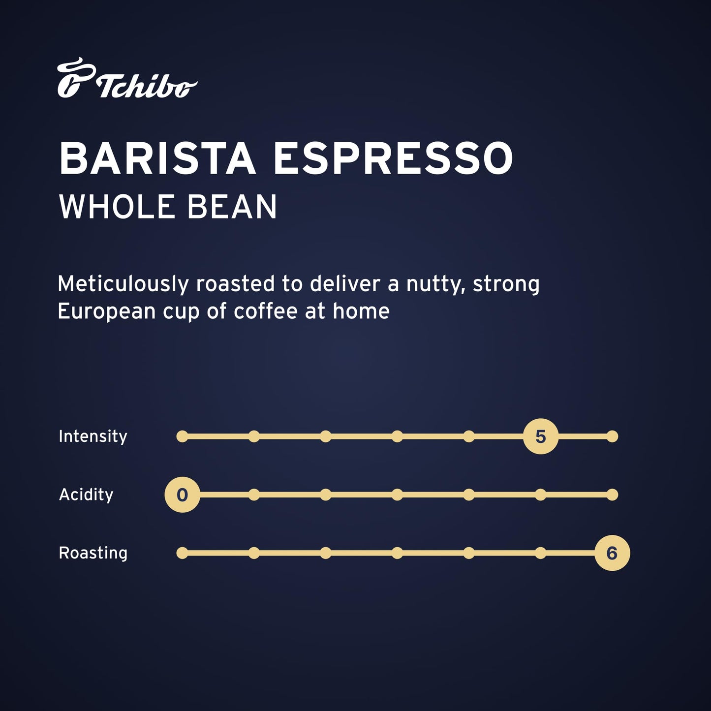 Tchibo Whole Bean Coffee - Barista Espresso - Dark Roast For A Bold European Style Coffee - Intensity 5/6, Acidity 0/6, Roast Le