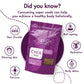Sorich Organics Chia Seeds 250G - Raw Chia Seeds | For Eating With Omega 3 And Fiber For Weight Loss Management | Healthy Snacks