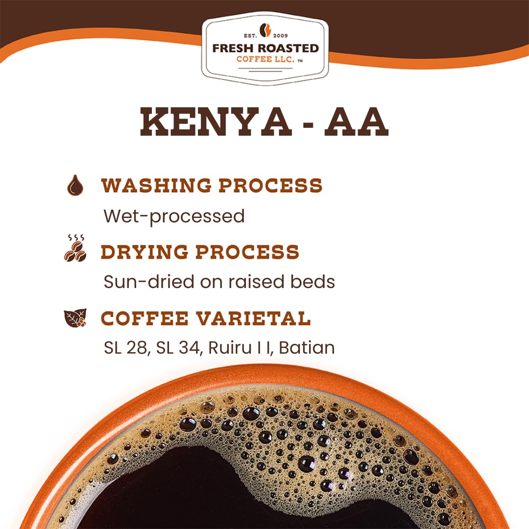 Fresh Roasted Coffee Kenya AA, Med-Dark Roast, Ground, 5 lb (80 oz), Kosher
