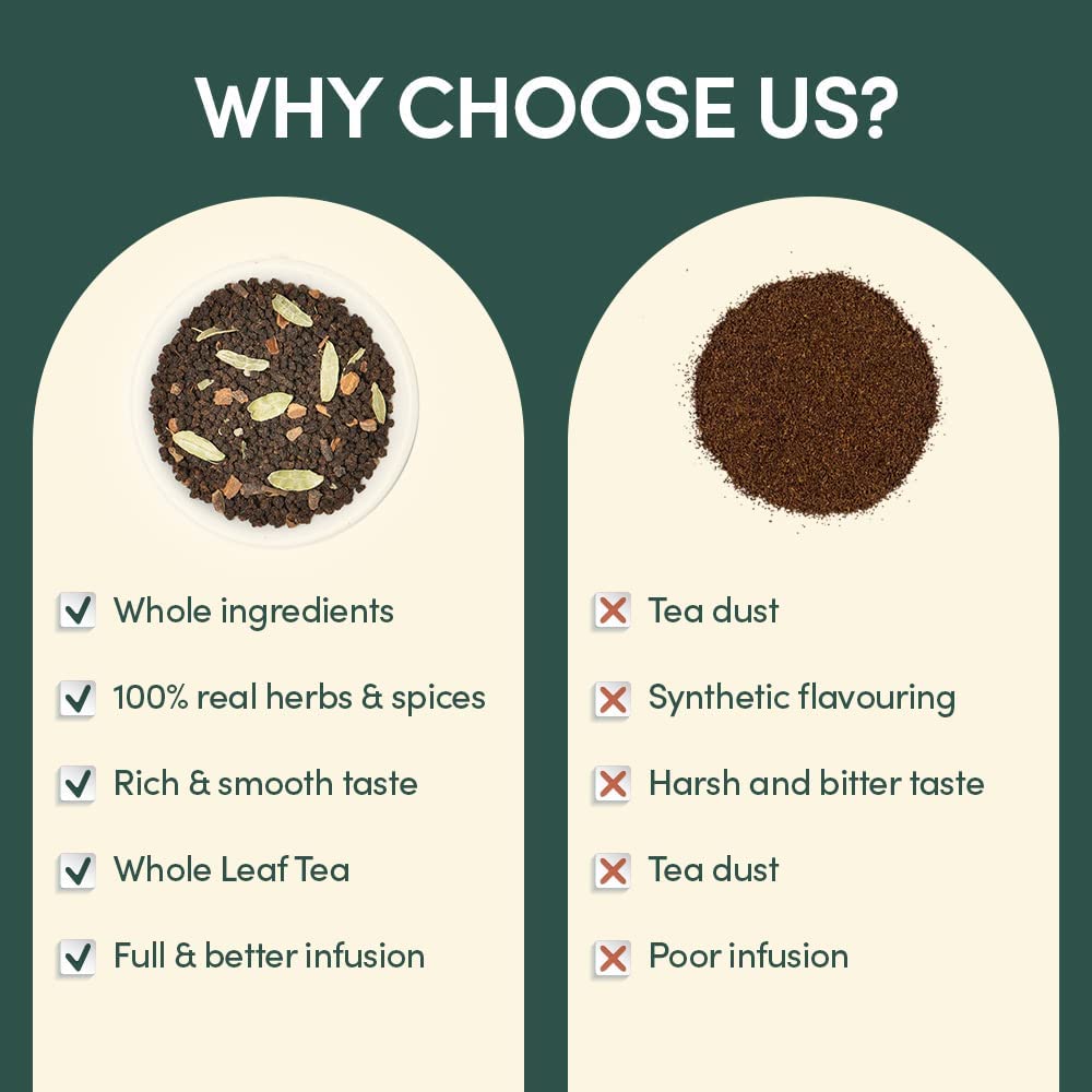Vahdam, Indias Original Masala Chai Tea Loose Leaf (50 Cups/3.53Oz) Blend Of Black Tea, Cinnamon, Cardamom, Cloves & Black Pepper | Ancient Indian House Recipe Of Spiced Masala Tea