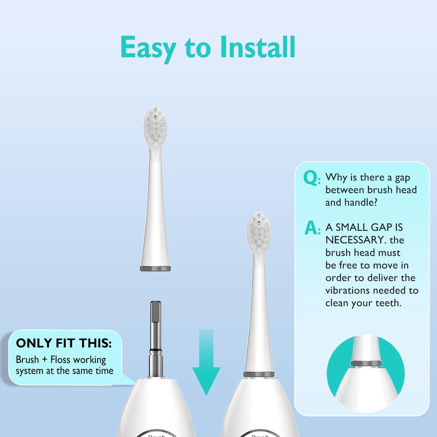 Replacement Brush Heads For ???????????????? ??????????-???????????? Flossing Toothbrush With Cover, Compact, 3 Count White, Har
