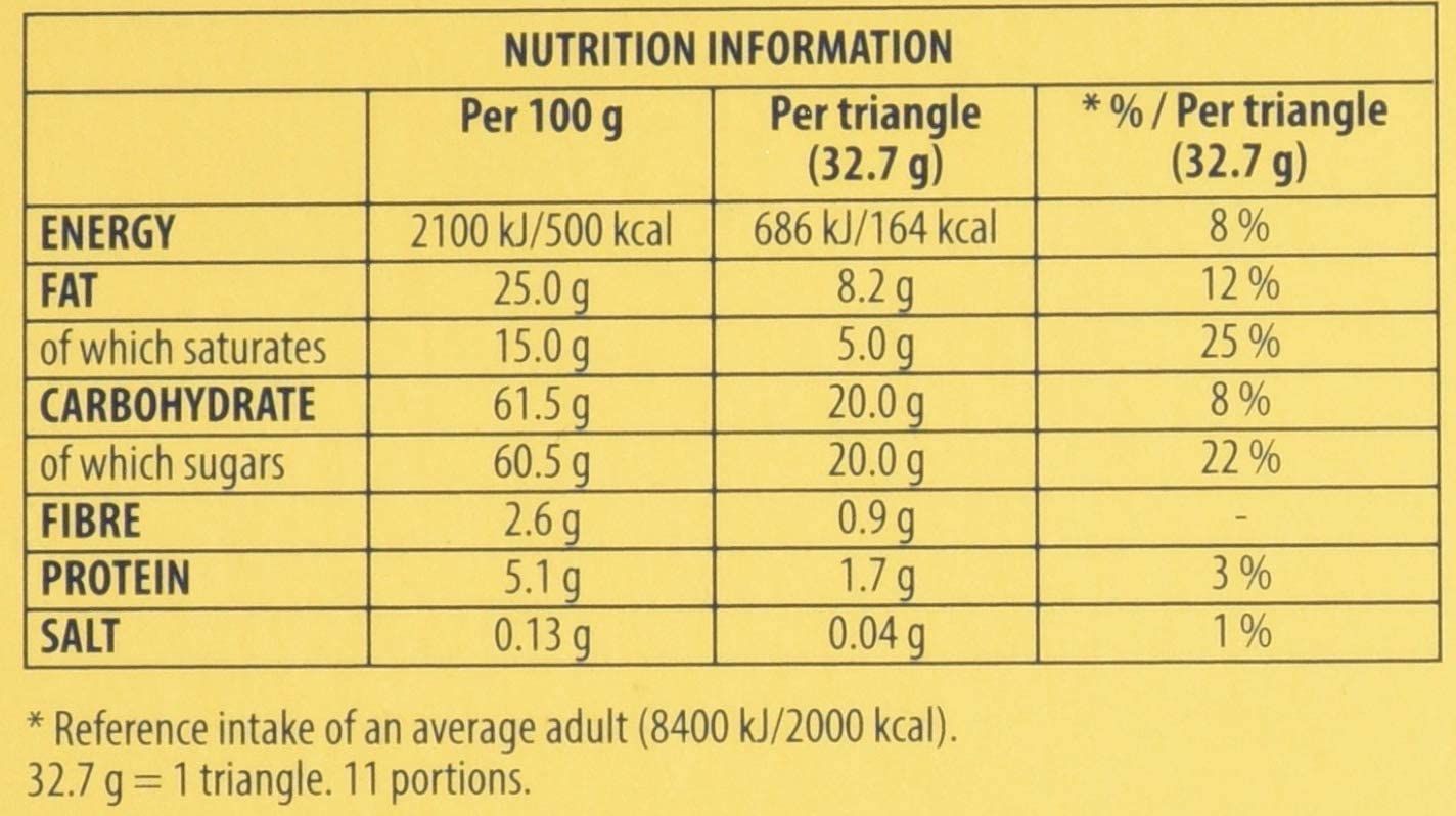 Toblerone Fruit And Nut, 3.52 Ounce Bars (Pack Of 20)