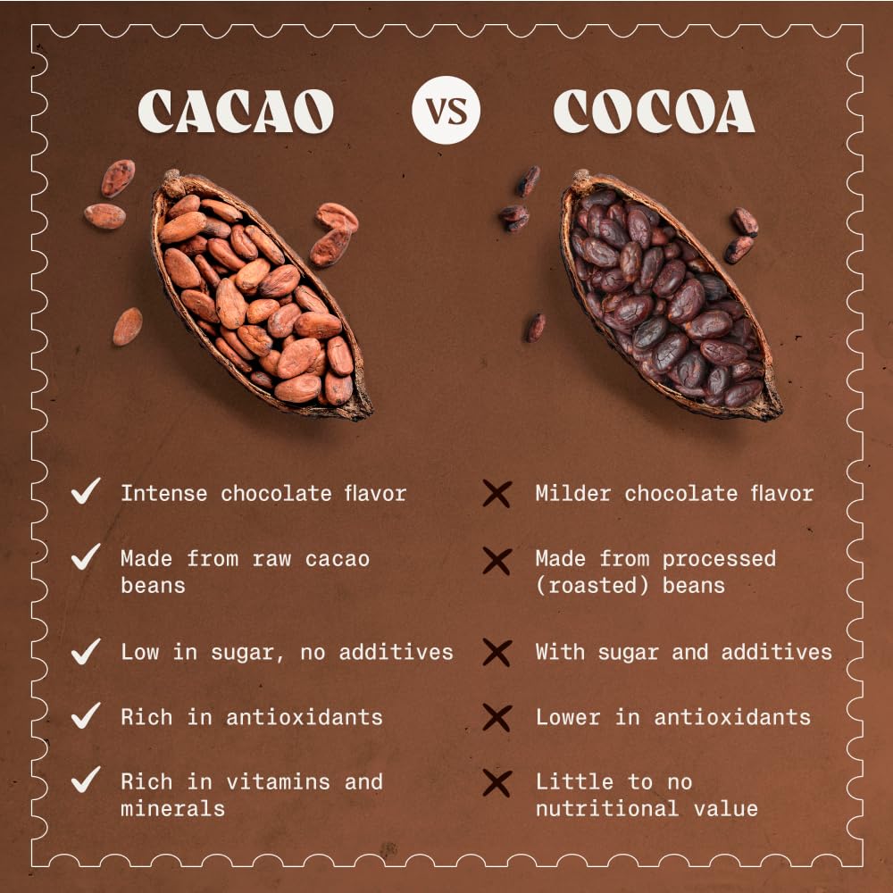 NaturaleBio Cacao Powder Organic 14oz. Unsweetened, Non-Alkalized and Pure. Cocoa Powder Substitute with Rich Dark Chocolate Fla
