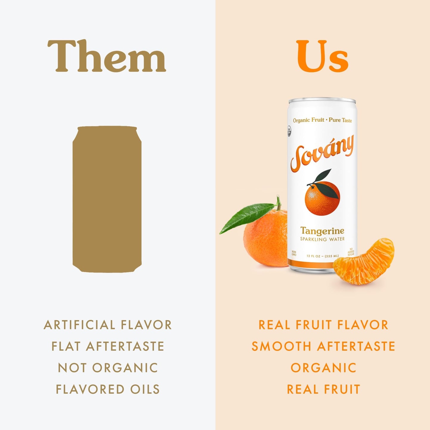 Sov  Ny Sparkling Water, Tangerine, Seltzer Water Drinks, Usda Organic, Made With Real Fruit, Non-Gmo, Vegan, No Added Sugar, Lo