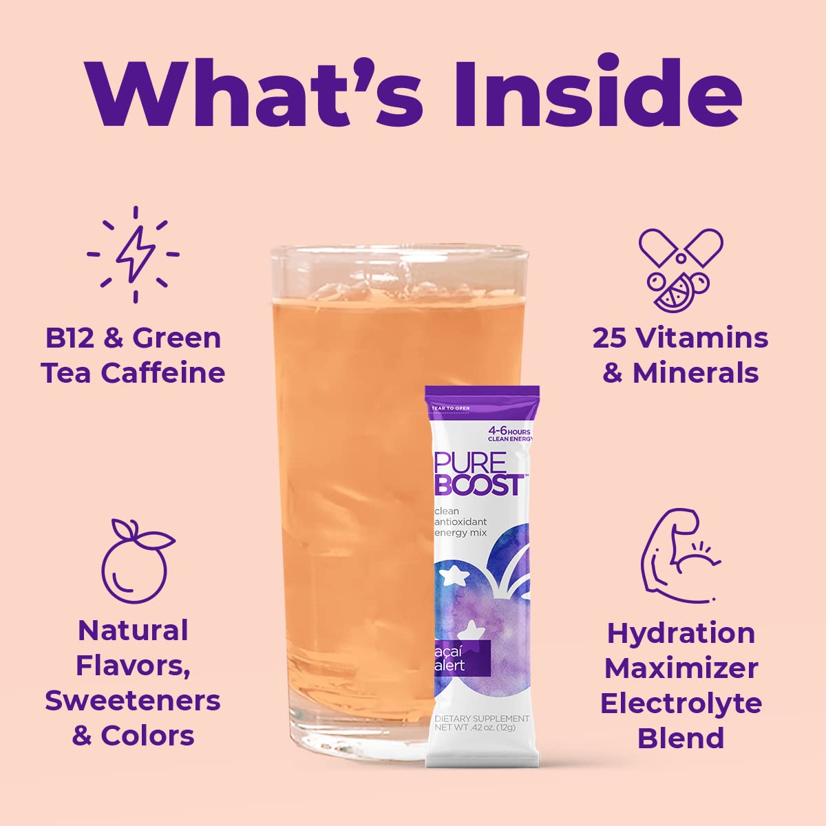 Pureboost Clean Energy Drink Mix - Sugar-Free, B12, Electrolytes, 30 Count, Acai Alert