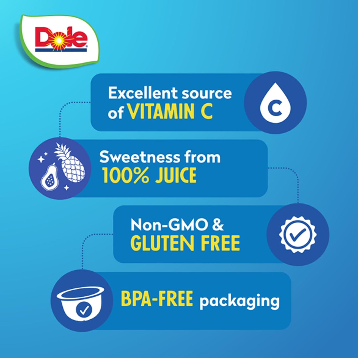 Dole Fruit Bowls Tropical Fruit In 100% Juice Snacks, 7Oz 12 Total Cups, Gluten & Dairy Free, Bulk Lunch Snacks For Kids & Adults
