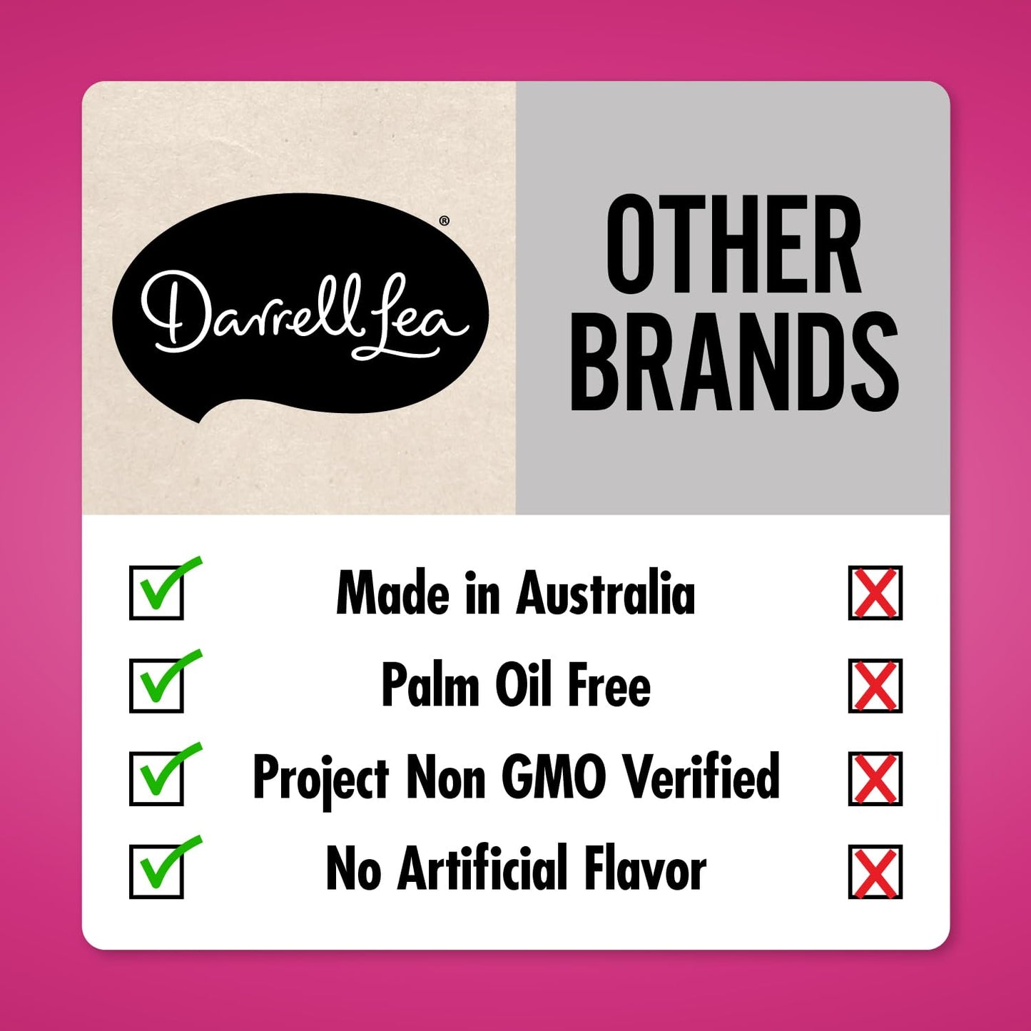 Darrell Lea Soft Australian Licorice, Strawberry Flavor, 7 Ounce Bag (8-Pack) | Non-Gmo, No Palm Oil, Plant Based, No High Fruct