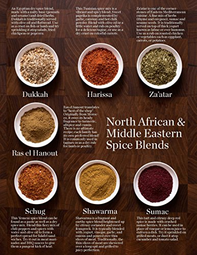 Roland Foods Shawarma Spice Blend, Specialty Imported Food, 3-Ounce Jar
