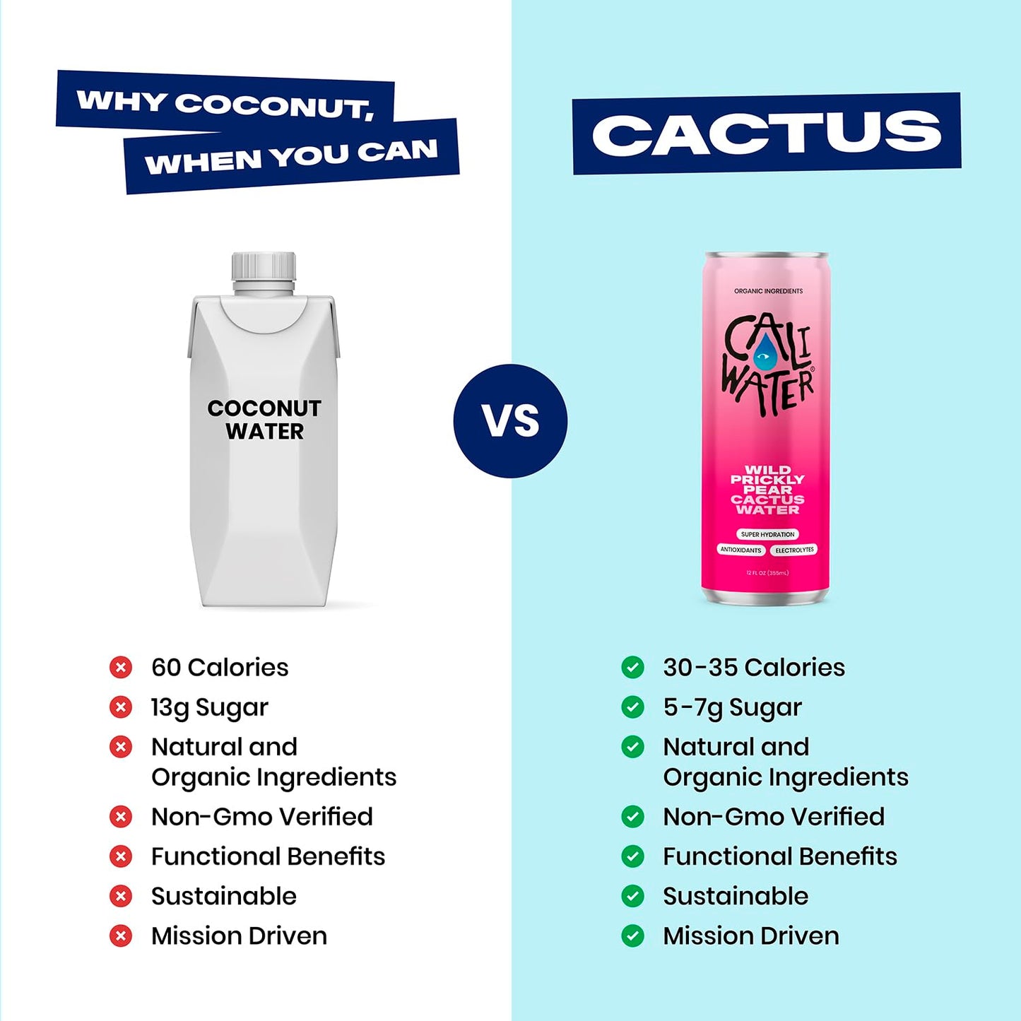 Caliwater Organic Nopal Cactus Water with Rare Antioxidants + Electrolytes for Hydration and Recovery, Plant-Based, Non-GMO, Non