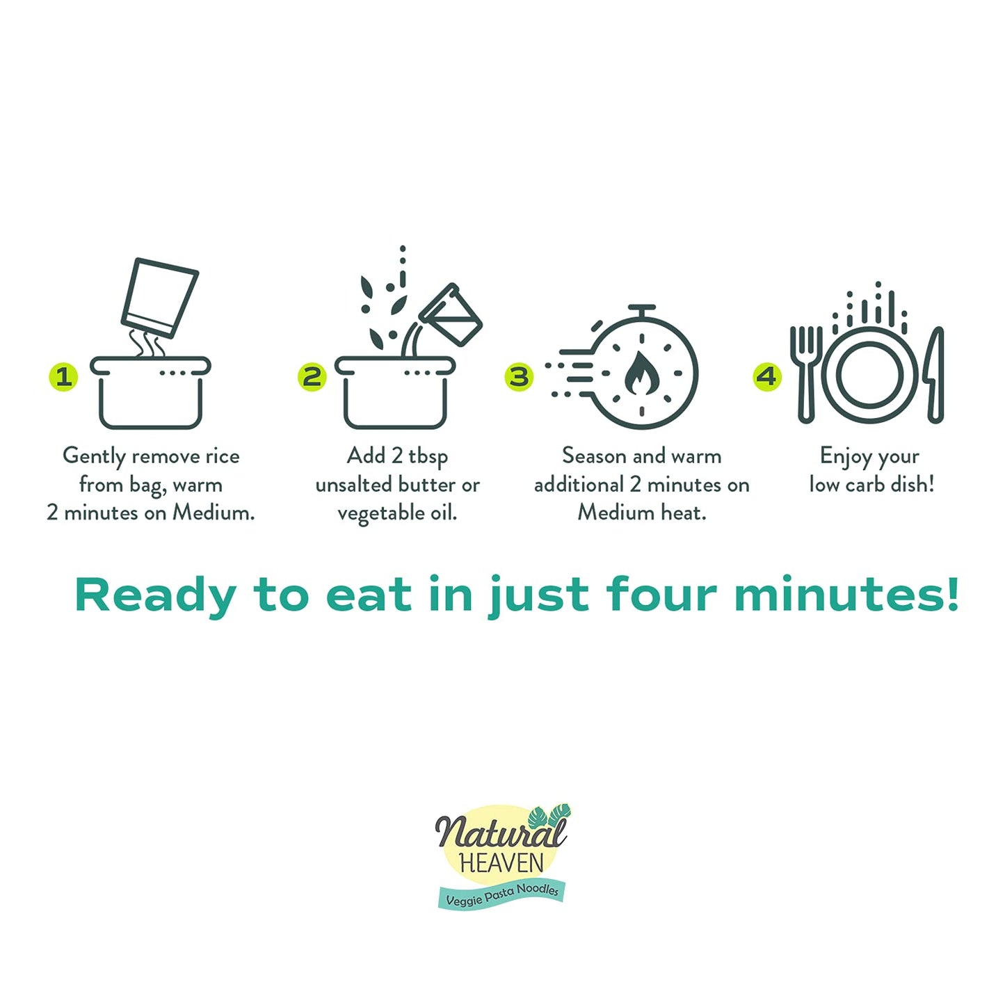 Natural Heaven Hearts Of Palm Rice, White - Low-Carb And Low-Calorie White Rice, Keto, Paleo, Plant-Based Healthy Food, Ready To