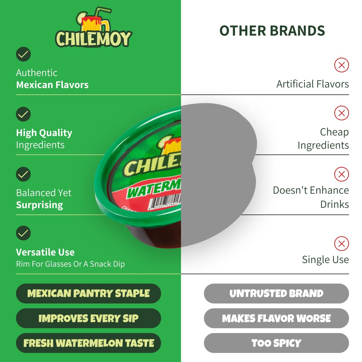 Chilemoy Rim Dip Chamoy - Handcrafted Rim Paste for Cocktails, Seltzer, Michelada - 8oz Watermelon