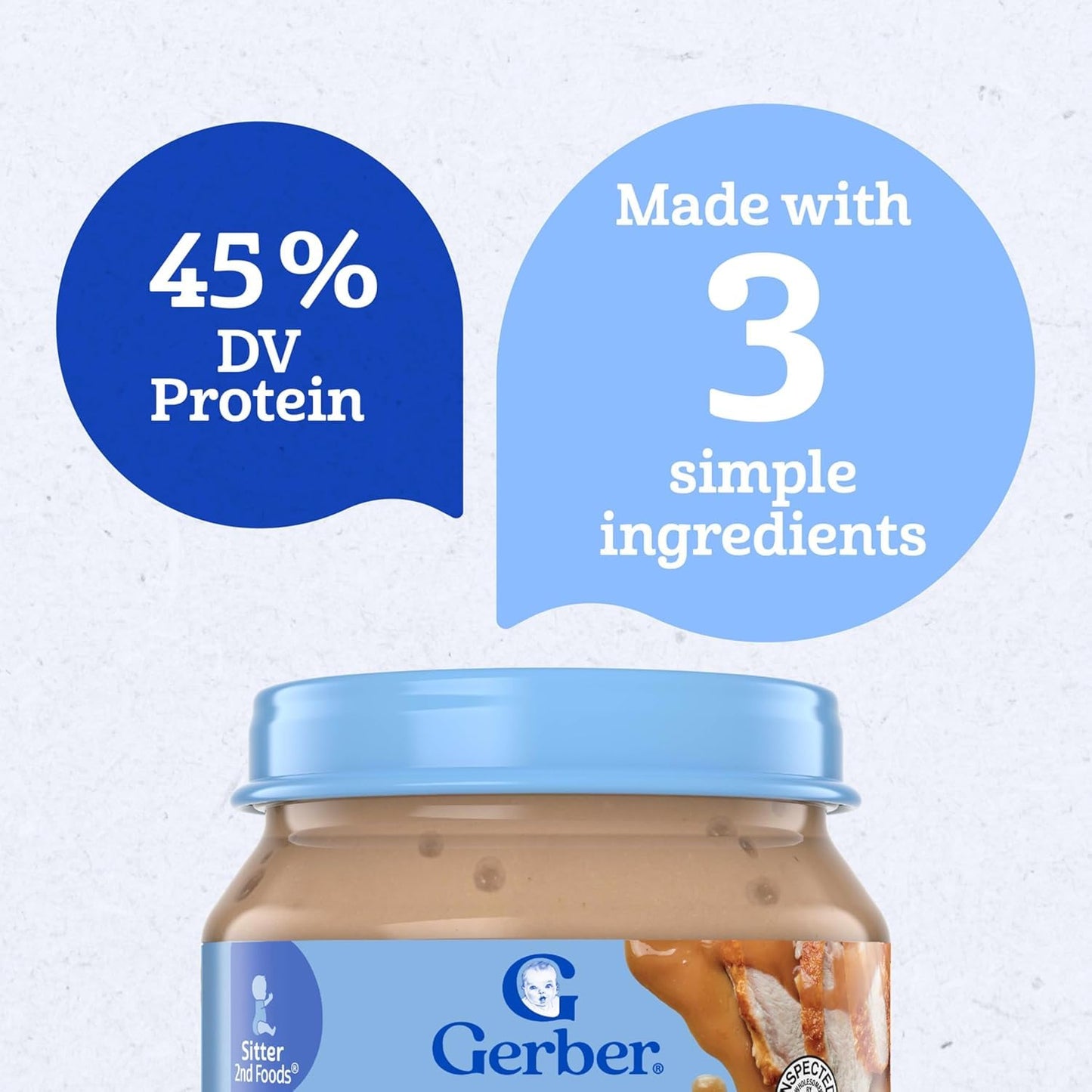 Gerber Baby 2Nd Foods Baby Food, Turkey & Gravy,Non-Gmo Pureed Baby Food With Essential Nutrients Glass Jar, 2.5 Ounce (Pack Of 20)