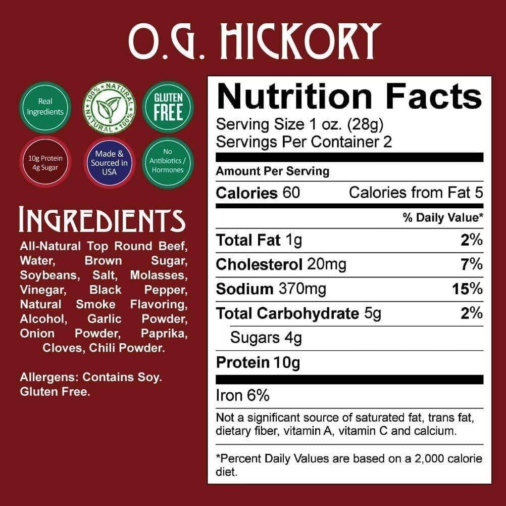 Righteous Felon Craft Beef Jerky (Og Hickory, Pack Of 8)