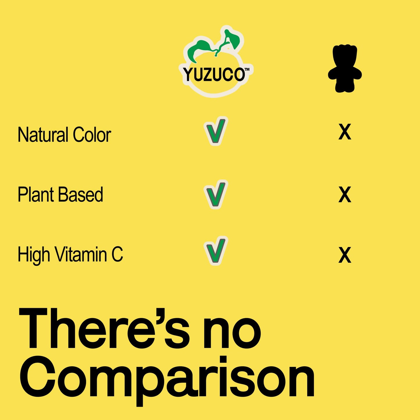 YUZUCO - Candied Yuzu Peels (1 Ounce Bag) - Great for Snacking, Garnish for Cocktails and Desserts