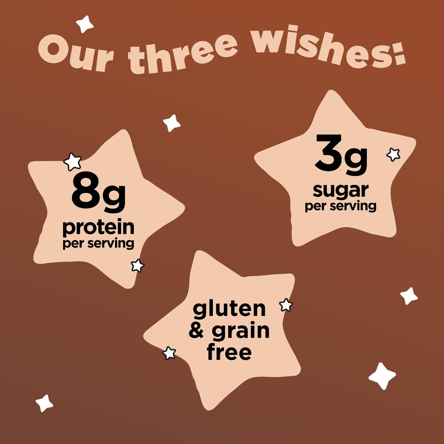 Three Wishes Grain-Free & Protein Cereal - Healthy, Low Sugar & Gluten-Free Breakfast Cereal - Low Carb, Plant-Based, Vegan & No