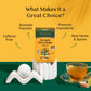 VAHDAM Organic Turmeric Citrus Ginger Herbal Tea - Caffeine Free, Gluten Free, 18 Count, Eco-Friendly Individually Wrapped Bags