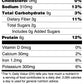 Setton Farms Pistachios, Buffalo Wing Bold Flavor Naturally Seasoned No Shell Pistachio Nuts, Gluten Free, Vegan, Kosher, 5 Oz, Pack Of 8, 5 Ounce (Pack Of 8)