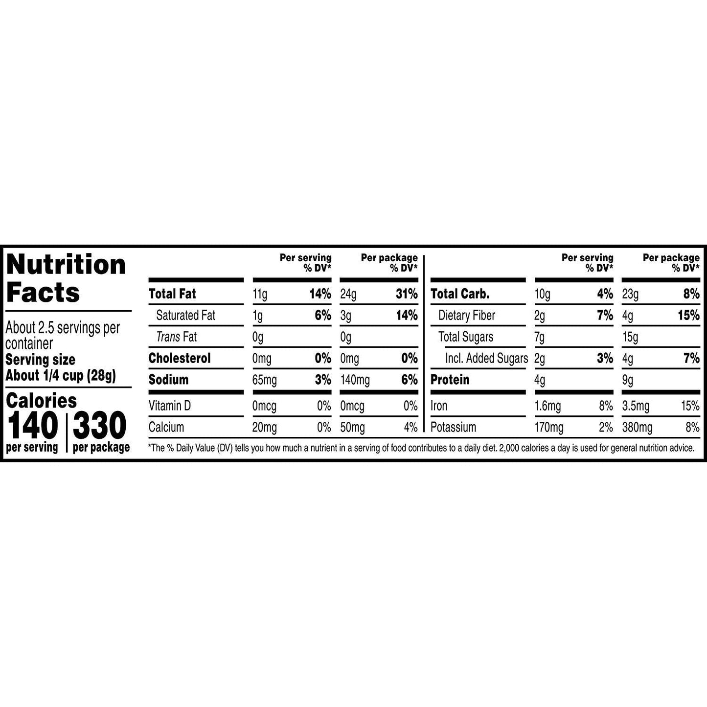 Nut Harvest, Nut & Fruit Mix, 2.25 Ounce (Pack Of 16)