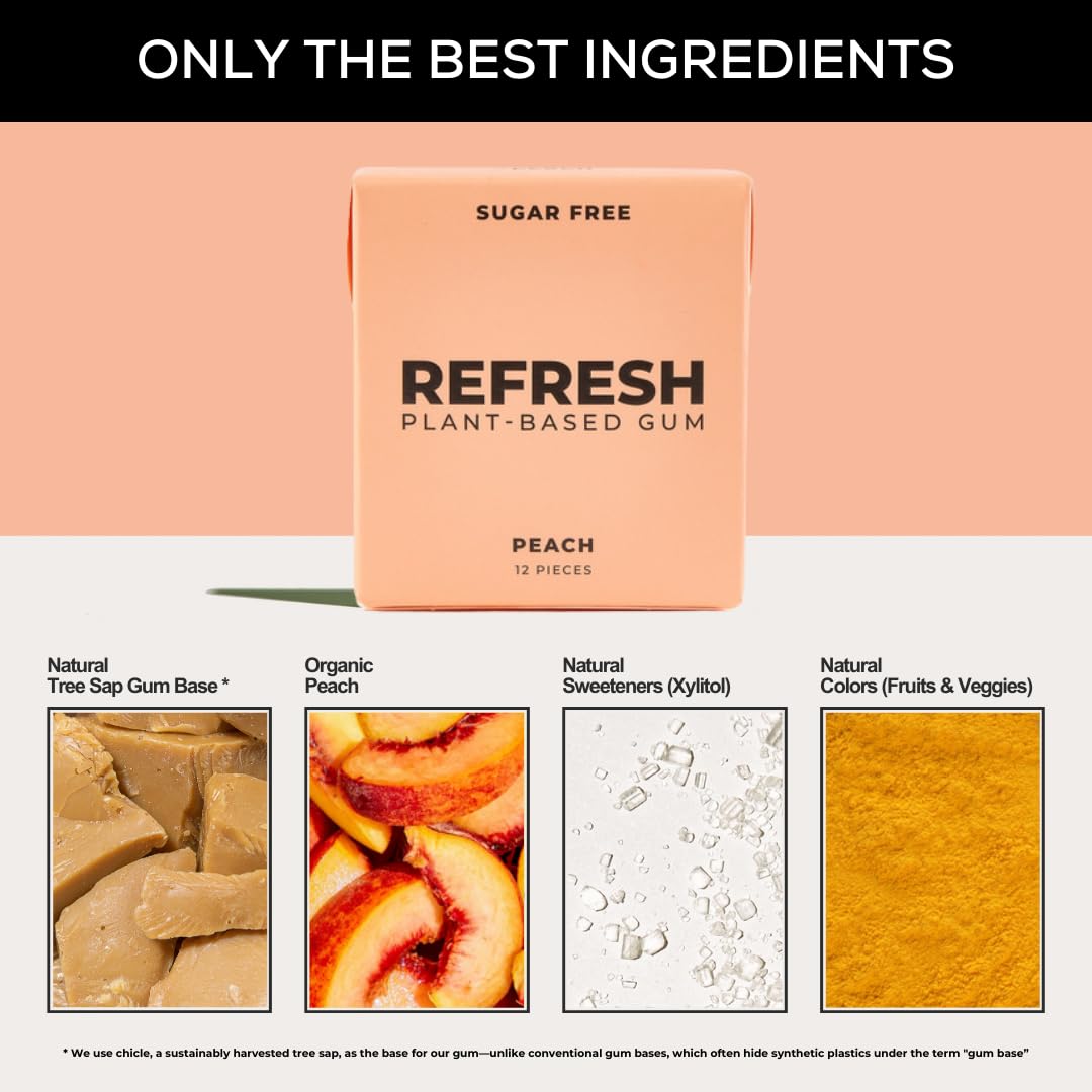 Refresh Gum, Sugar Free, Natural, Xylitol, Long Lasting Chewing Gum, Natural Flavors & Organic Ingredients, Plant-Based, Low Cal