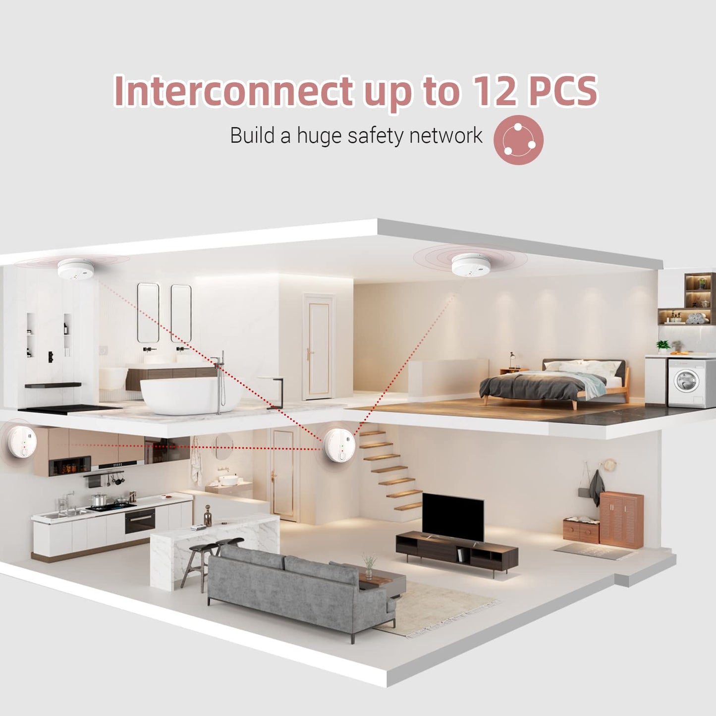 Smoke Detector, Hardwired Interconnected Smoke Detectors, Smoke Alarm With Replaceable 9V Battery, Interconnects Up To 12 Fire A