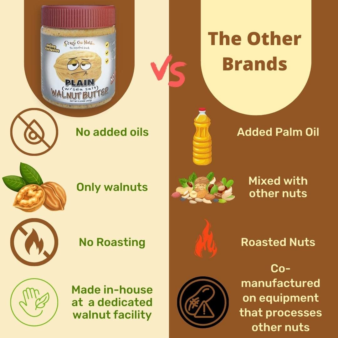 CrazyGoNuts Walnut Butter - Plain with Sea Salt, Keto, Vegan, Gluten Free, 9.25 oz