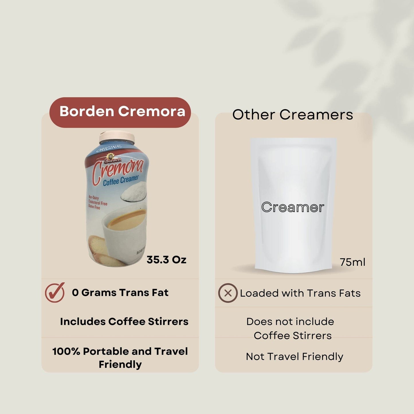 Bordens Original Cremora Coffee Creamer - Non Dairy Creamer Powder - Gluten Free - Cholesterol Free - 35.3 oz (Pack of 1) - Incl