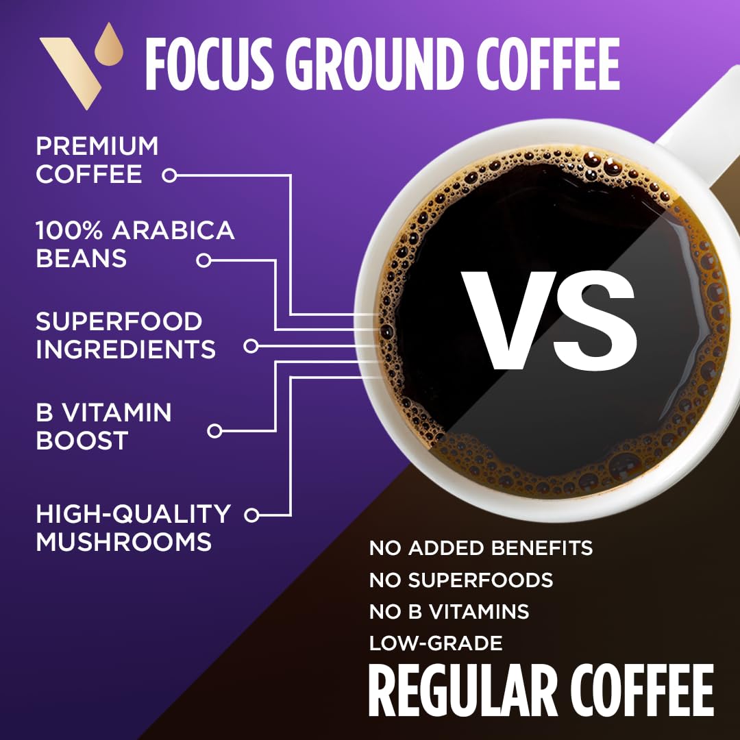 VitaCup Focus Ground Mushroom Coffee, Medium Dark Roast, 100% Arabica, 4 Bags, 10oz Each, Boosts Focus & Immunity