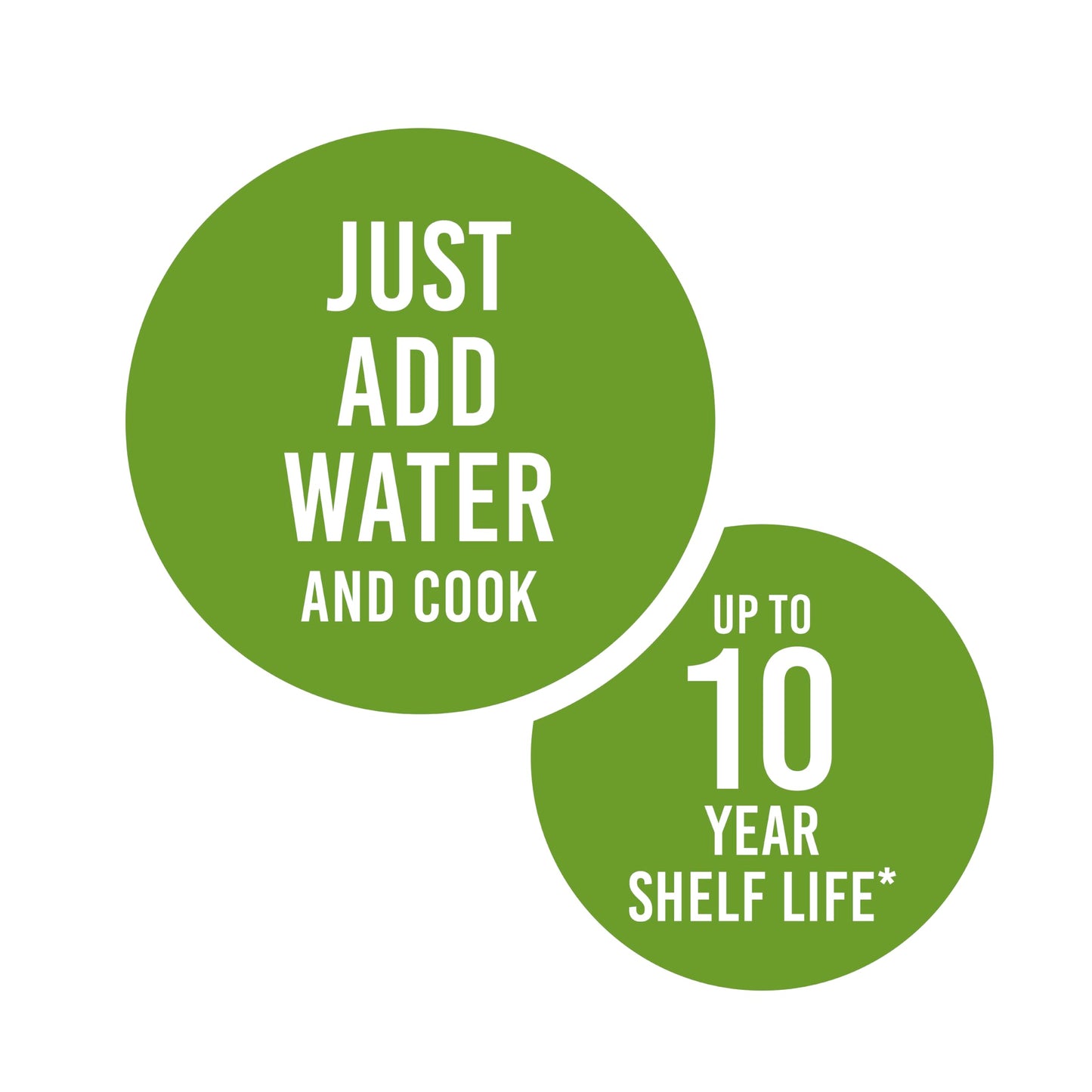 Augason Farms Instant Mashed Potatoes Can, Emergency Food Supply, Everyday Meals, 30 Servings